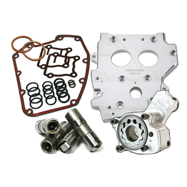 feulshirt hp+ oilshirt system kit - 99-06 Twin Cam